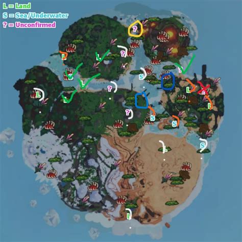 How to find out who spawned .